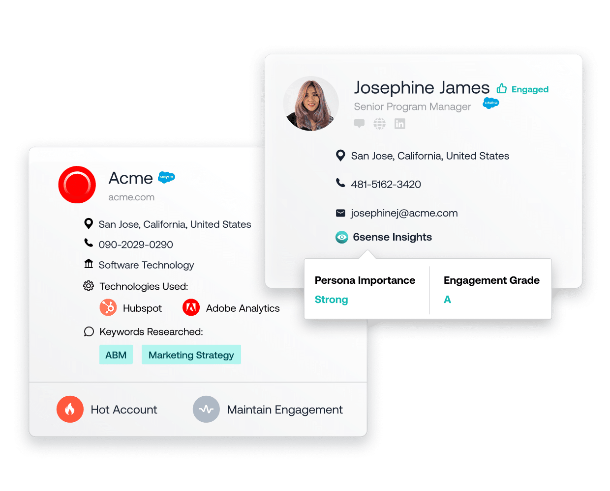 Deliver Sales Intelligence