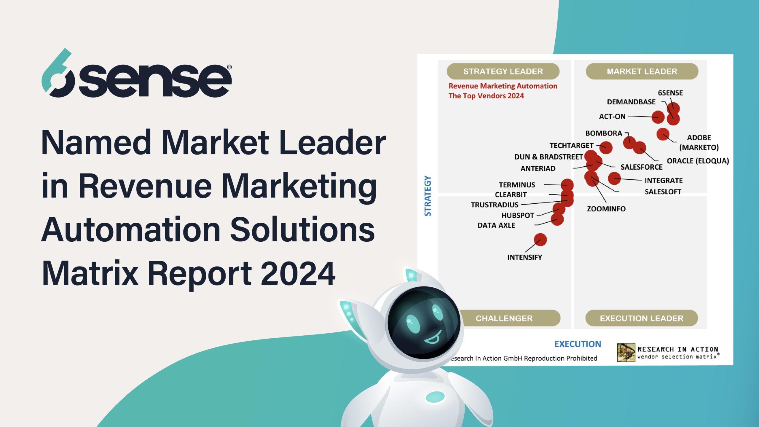 Revenue Marketing Automation Solutions Matrix Report