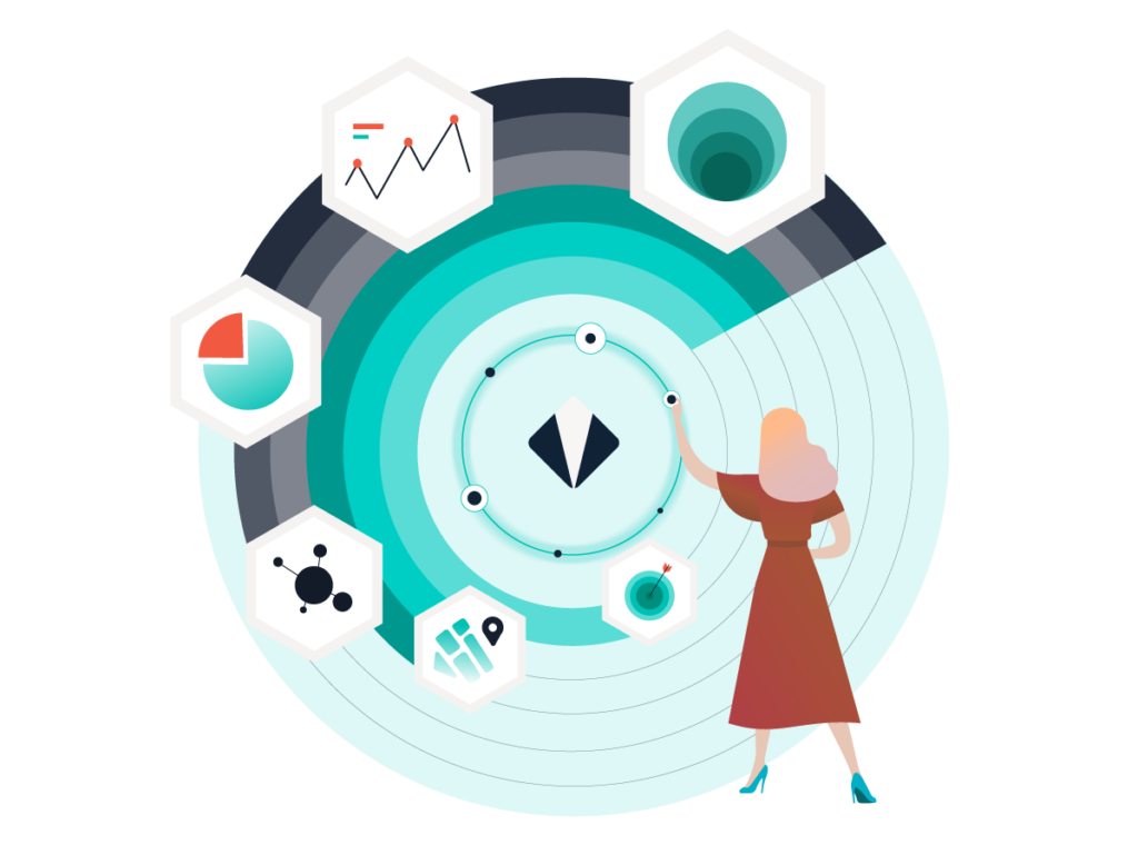 Types of sales intelligence