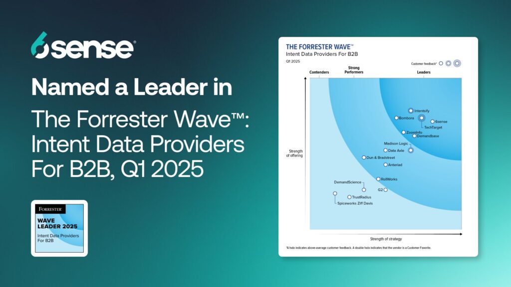 6sense Named a Leader in The Forrester Wave™: Intent Data Providers For B2B, Q1 2025