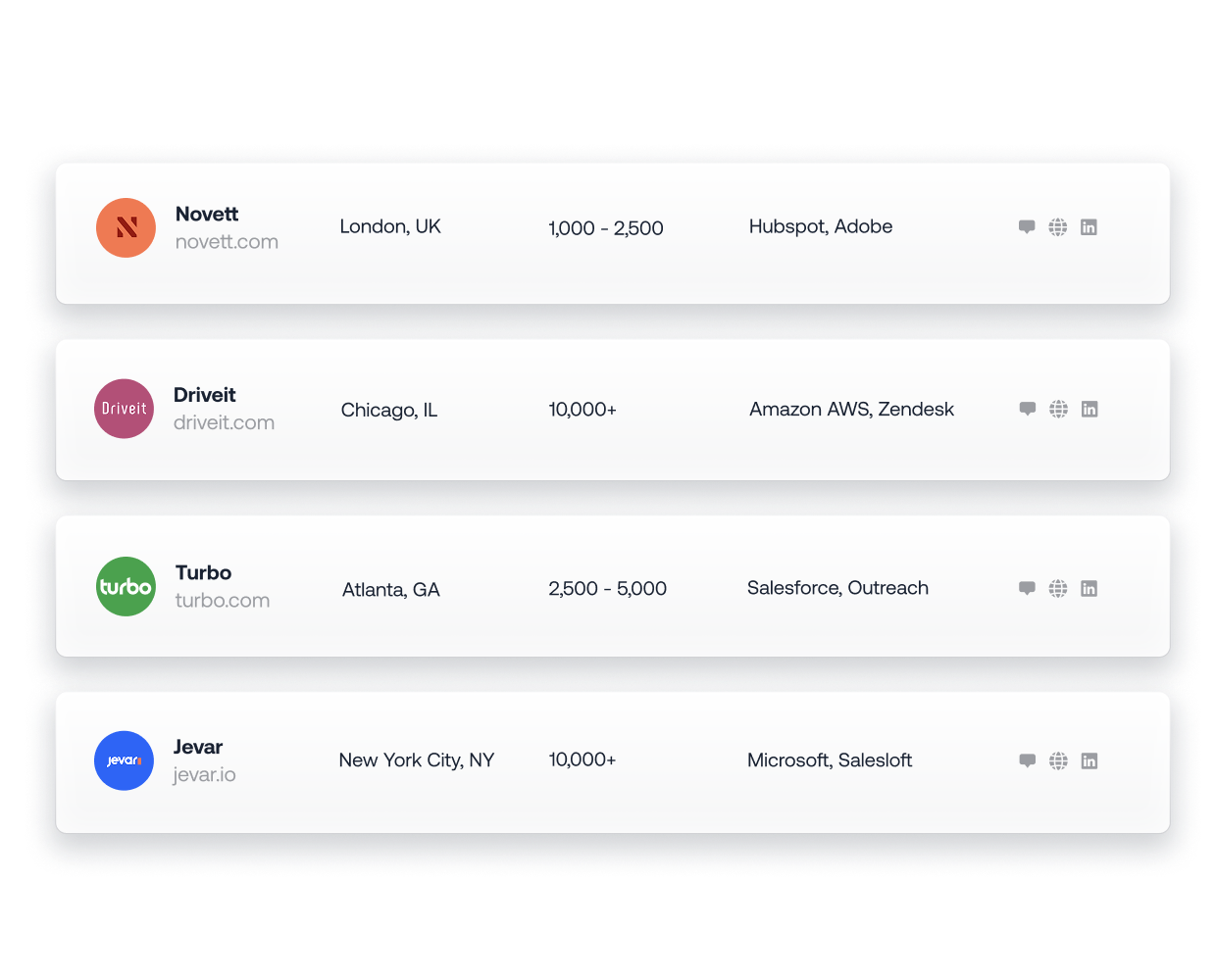 Create Target List