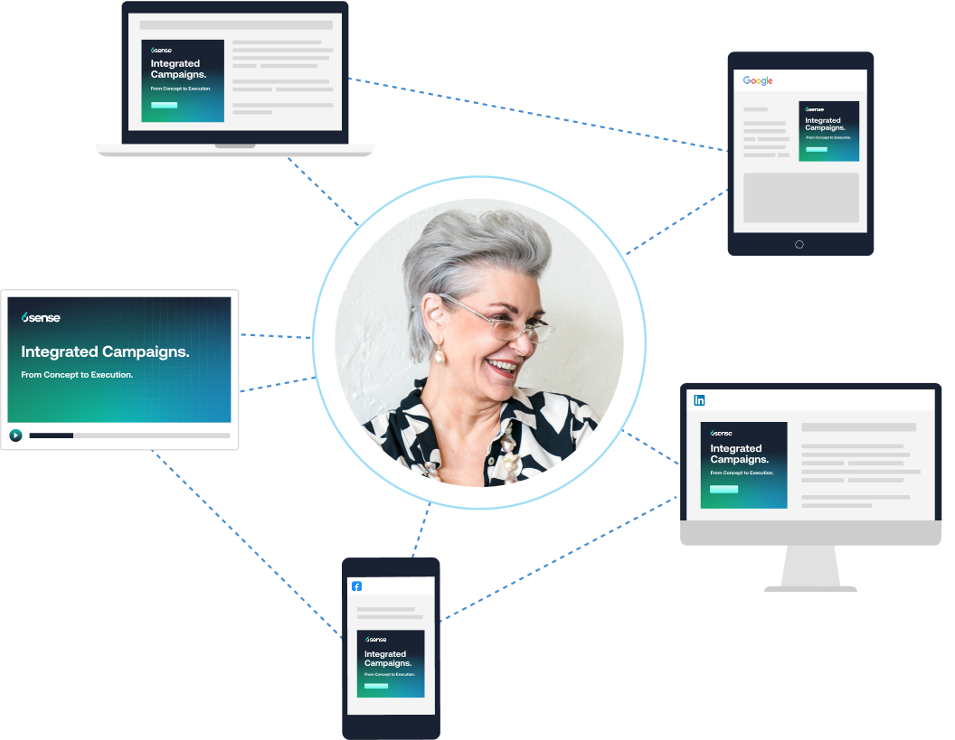 https://dev.6sense.com/wp-content/uploads/2025/03/omnichannel-advertising.png